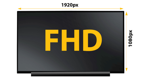 Lenovo IdeaPad 5-15IIL05 5-15ITL05 FHD 40pin LCD Touch Screen SCREENARAMA * FAST - Video 1 van 1