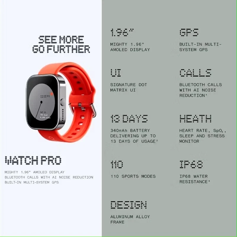 CMF by Nothing Watch Pro-1.96 inch AMOLED-AI noise reduction-GPS - Image 2 of 3