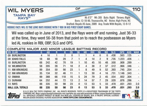 2014 Topps Series 1 ⚾️  Cards #1-330 - Choose Your Card! Quantity Discount! - Picture 142 of 450