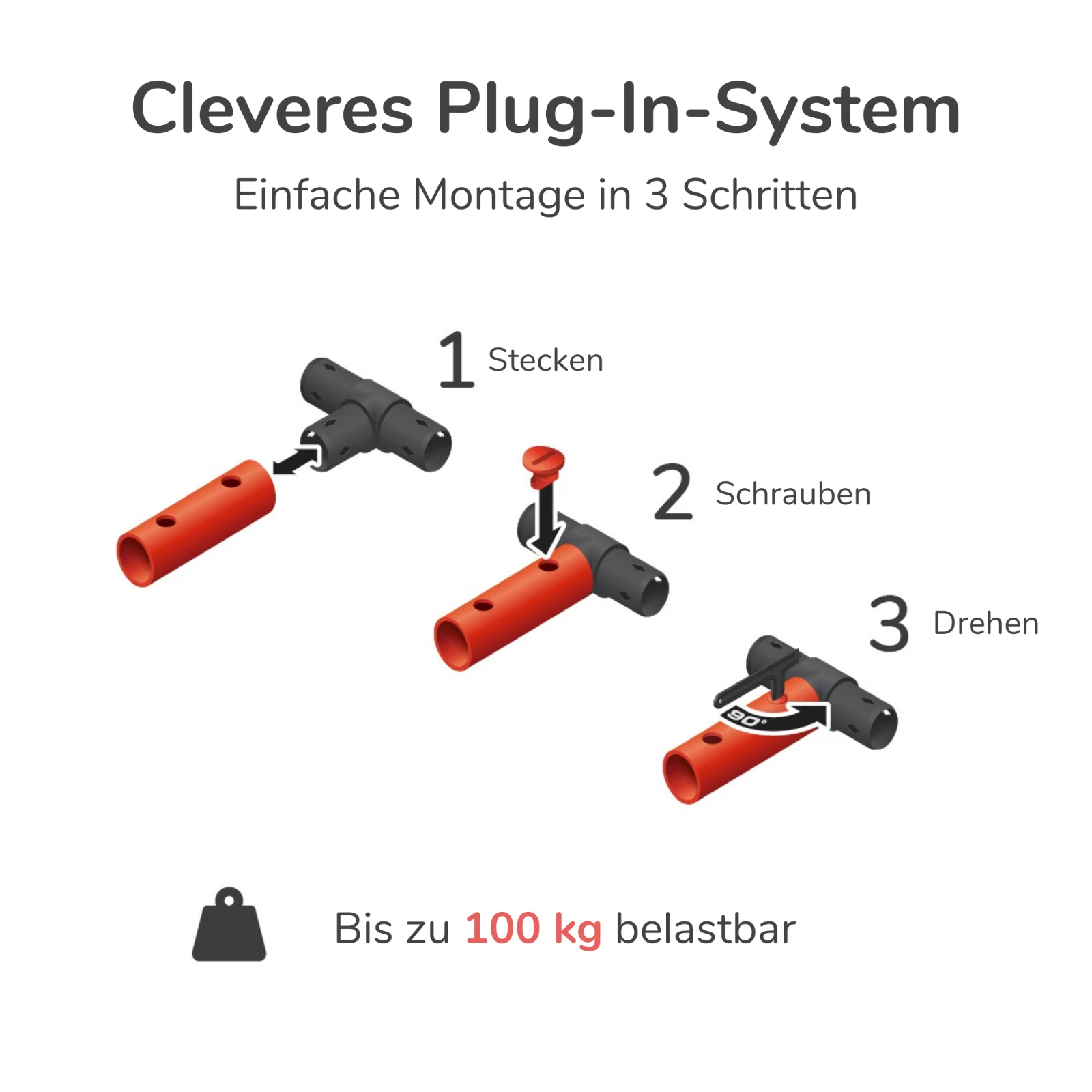 Bild 4 von 10