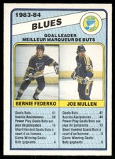 1984-85 O-Pee-Chee #367 Bernie Federko / Joe Mullen