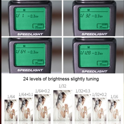 Luz flash TRIOPO TR-950ii Speedlite, TR-950ii - Imagen 7 de 7
