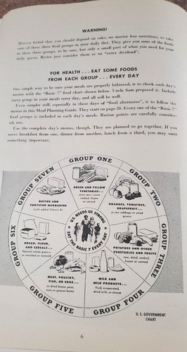 Westinghouse Electric Mfg. Co. "Meal Planning Guide" Booklet Nov. 1943 - Picture 20 of 22