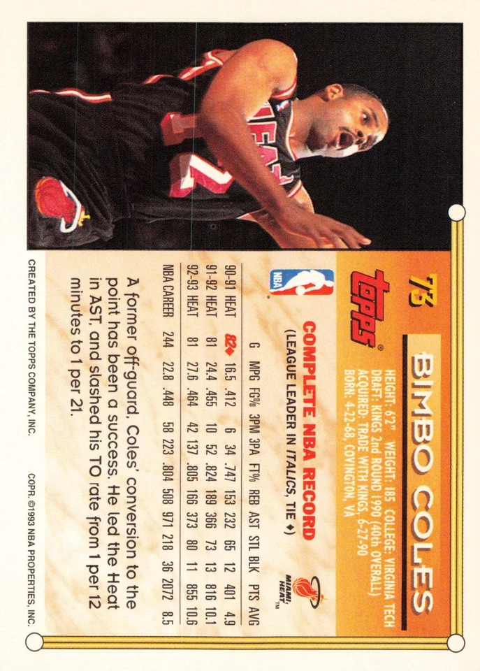 Bimbo Coles 1993-94 Topps #73 Miami Heat Basketball - Image 2 of 2