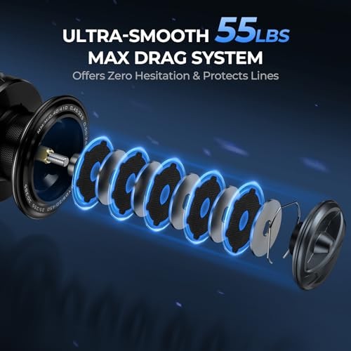 Saltwater Spinning Reel, Up to 55LBs Max Drag Big Game Fishing Reel, IPX6 - Picture 3 of 7