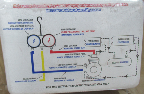 QUEST 432 AUTO AIR CONDITIONER MANIFOLD GAUGE & HOSE SET - Picture 10 of 12