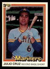 1981 Donruss Baseball - #111 to #220 - Complete your set - Pick your card