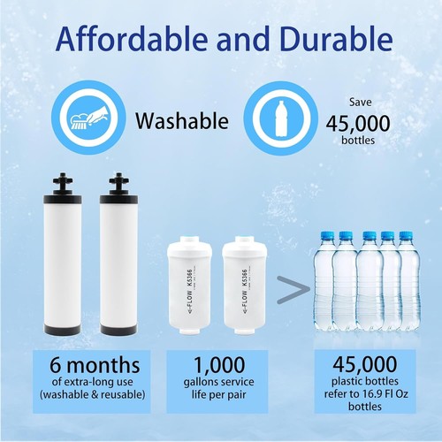 NSF Certified Berkey Filter Replacement - Ceramic & Fluoride Filters Combo Pack - Picture 8 of 8