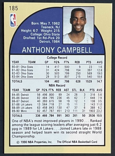 1990-91 Hoops Basketball Cards Complete Your Set U-Pick (#'s 1-223b) NM to Mint - Picture 383 of 461
