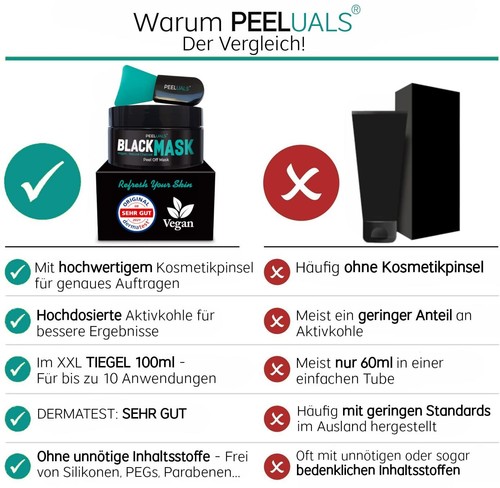 EINFÜHRUNGSANGEBOT - ® Black Mask gegen Mitesser | Blackhead Peel-Off Maske + M - Bild 2 von 7