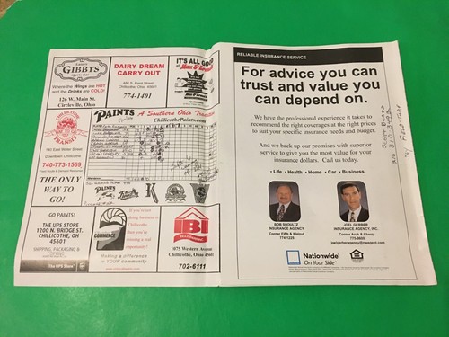 Chillicothe Paints 2006 Souvenir Program Magazine Southern Ohio Baseball Read - Picture 5 of 10