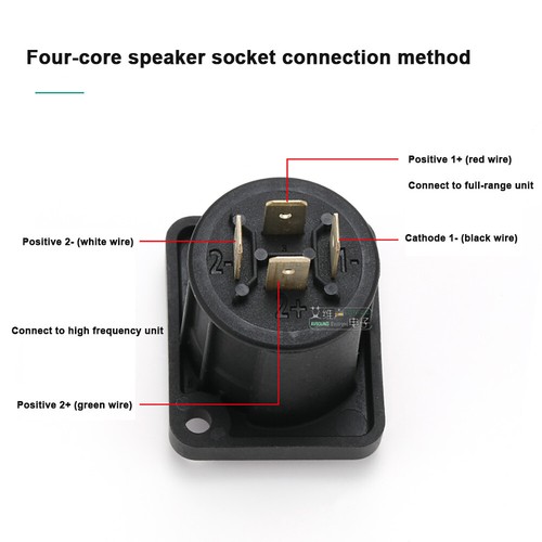 NL4MPXX 4 Pole Male Speakon Chassis Connector "D" Standard Fixing Speaker socket - Picture 3 of 17
