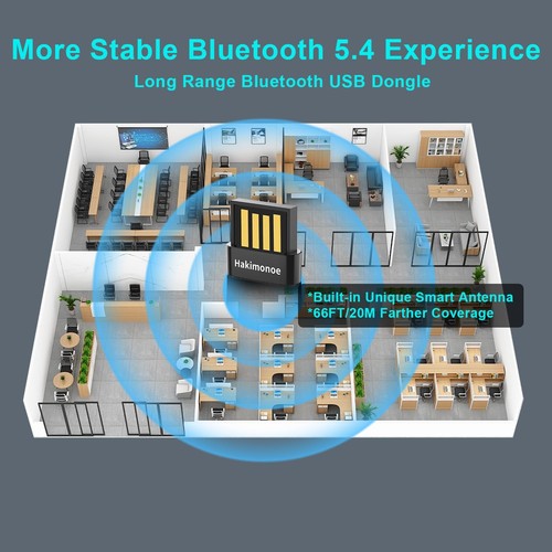 Mini USB Bluetooth 5.4 Adapter for Laptop PC, Wireless Transmitter Dongle for... - Picture 5 of 9