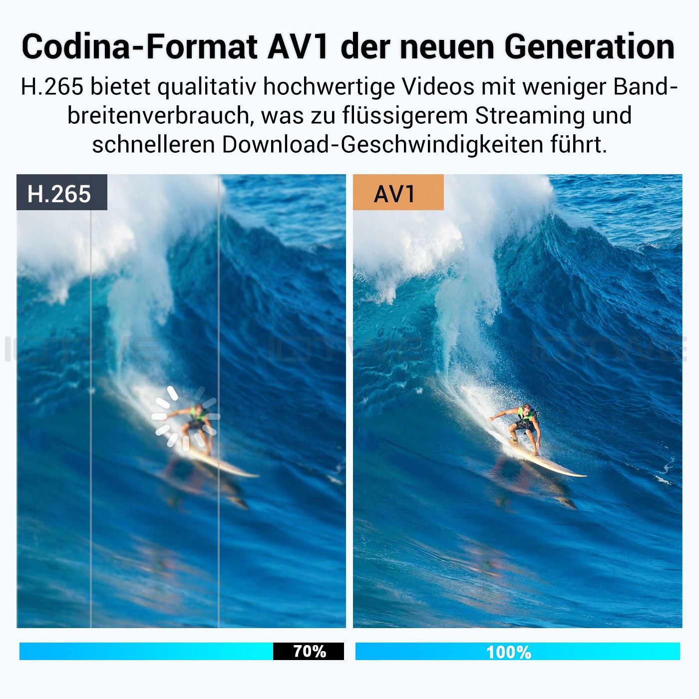 Bild 22 von 27