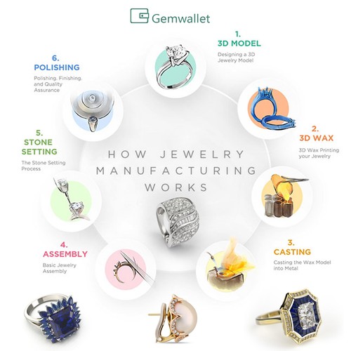 0.83 Cts Natural Rhodolite Garnet Oval Cut Red Loose Gemstone - Foto 5 di 6