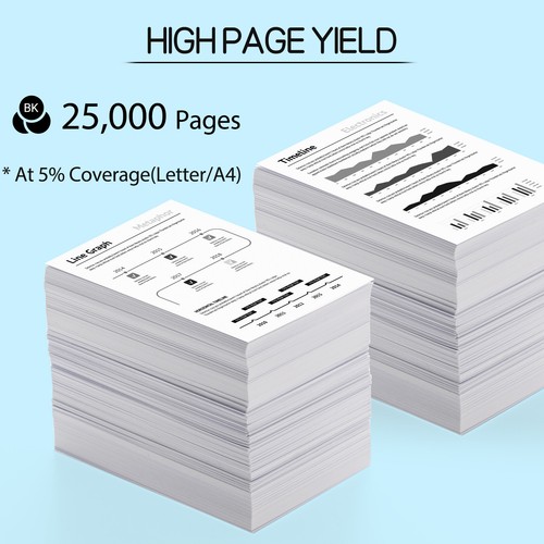 3PK 37X CF237X Toner Cartridge for HP LaserJet M609dh M608dn M608dh M609dn M609x - Picture 3 of 24
