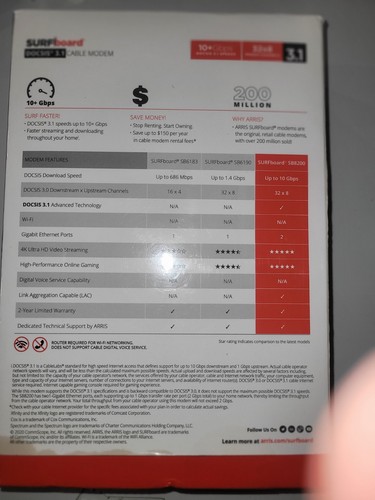 ARRIS SURFboard SB8200 DOCSIS 3.1 10 Gbps Cable Modem - Picture 2 of 12