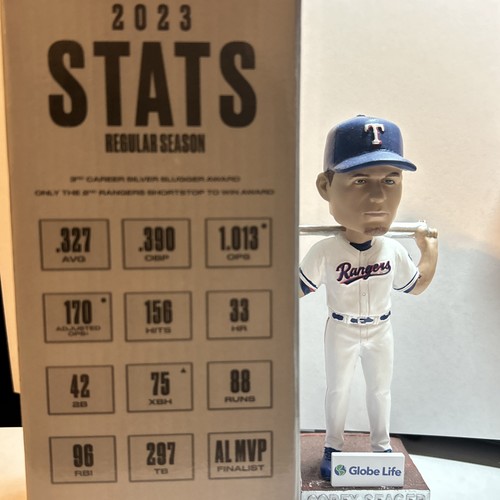 Corey Seager Bobblehead 2023 Texas Rangers - Bild 4 von 4