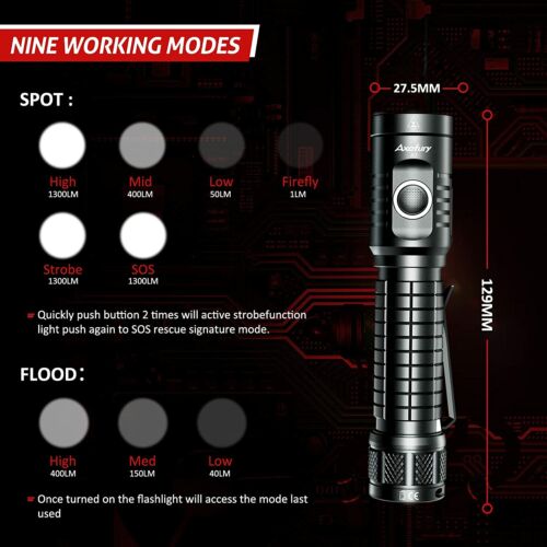 1x Axefury Rechargeable Magnetic Flashlight 1300 Lumens Tactical LED Flashlight - Picture 3 of 12