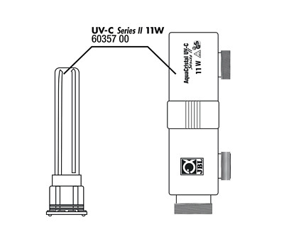 JBL AquaCristal UV-C II 11 W Gehäuse + Glas