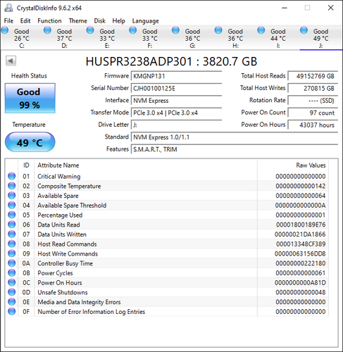 HGST SN100 3.82TB (~4TB) U.2 NVME SSD 99% Health 0.7DWPD - Afbeelding 3 van 7