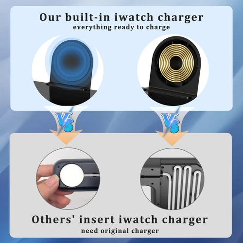 4in1 Alarm clock with Fast Wireless Charger Station Dock For Apple Watch iPhone - Picture 5 of 14