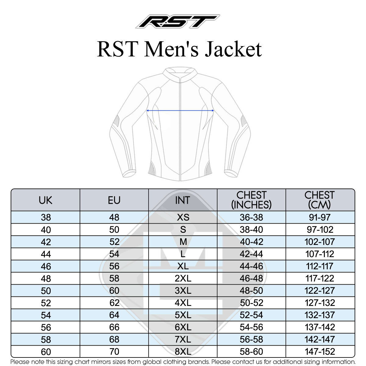 RST Roadster Air CE Motorbike Motorcycle Leather Jacket Black eBay