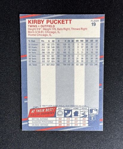 1988 Fleer Kirby Puckett #19 Baseball Card Minnesota Twins HOF - Picture 2 of 2