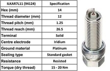 2013-2021 CX-3 CX-5-4 pcs for Mazda Spark Plugs  Mazda6 Mazda3 PE5R-18-110