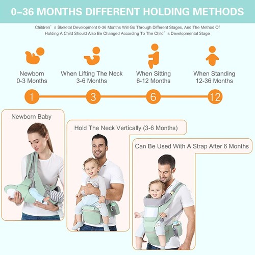 Ergonomic Infant Carrier with Hip Seat - Safe & Comfortable for Growing Babies - Picture 8 of 9
