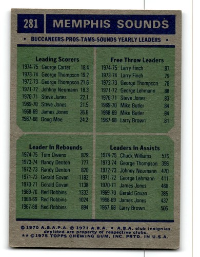 1975-76 Topps Basketball Poor to Good You Choose, Complete Your Set #1-330 - Bild 397 von 459