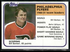 1981-82 Topps Bill Barber #59 Philadelphia Flyers