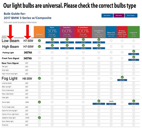 x2 9004 HB1 Clear OEM Factory Replace Light Bulbs Direct Replace Bulbs t98 - Picture 9 of 9