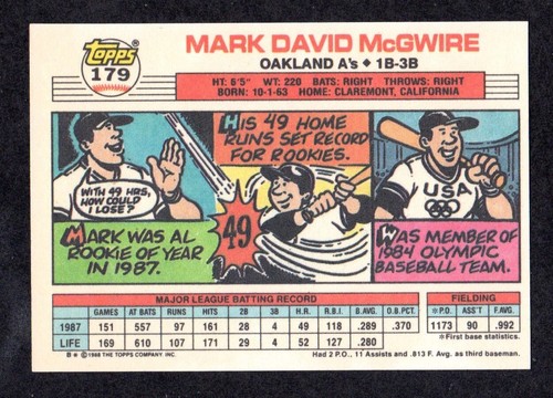 1988 Topps Big #179 Mark McGwire Oakland Athletics Baseball Card MINT - Picture 2 of 2