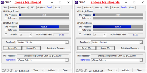 2011-3 X99 + 32GB-256GB Memory + 2666v3(2687wv3) 2673v3 2696 v3 18C/32T 3.8GHz - Picture 6 of 14
