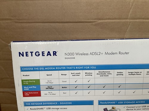 Netgear DGN2200 with PSU Netgear N300 Wireless ADSL2+ Modem Router + PSU DGN2200 - Picture 4 of 21
