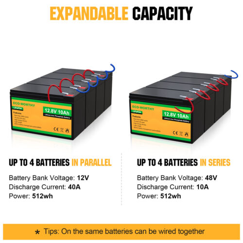 ECO-WORHTY 12V 10Ah Lithium Battery LiFePO4 Rechargeable Deep Cycle BMS SolarAGM - Picture 7 of 10
