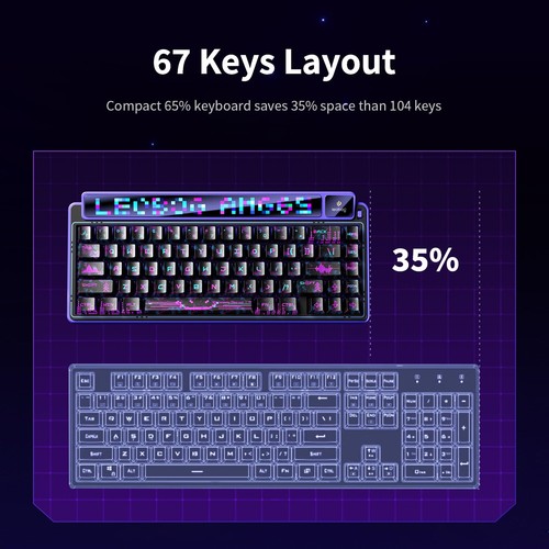 x Aula AMG65 Mechanical Gaming Keyboard with Dual Screen, 65% Wireless Small ... - Picture 8 of 9