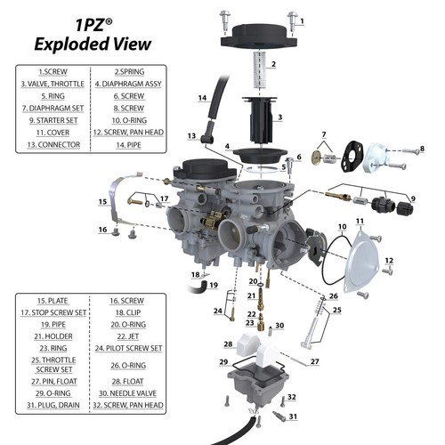 CA6-Y02 Carburetor Carb Replacement for Yamaha Raptor 660 660R YFM660 YFM660R... - Bild 2 von 6