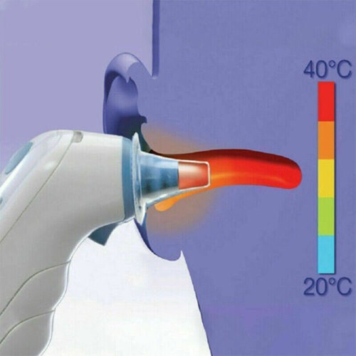 For Braun Thermoscan Ear Thermometer Replacement Lens Filters Probe Cover Caps - Picture 10 of 12