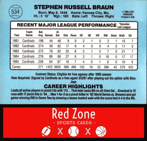 1986 Donruss - #534 Steve Braun NM Set Break. - Picture 2 of 2