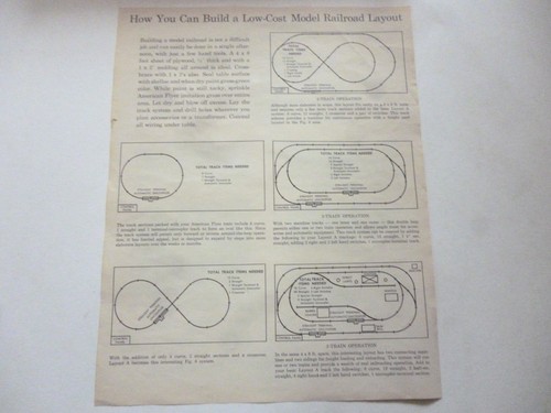 VINTAGE GILBERT S GAUGE AMERICAN FLYER ELECTRIC TRAIN SET MADE IN USA 1960s - Bild 7 von 8