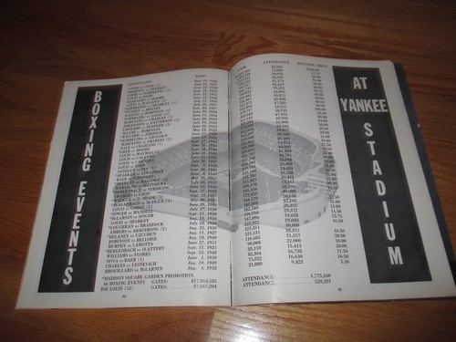 September 25, 1976 HEAVYWEIGHT Program MUHAMMAD ALI vs KEN NORTON Yankee Stadium - Picture 11 of 12