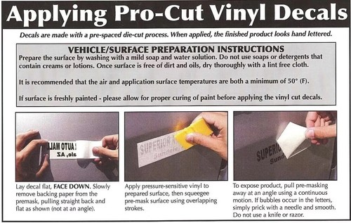 DIE CUT DECAL KIT "1973 XLCH 1000" FOR IRONHEAD PRIMARY COVER FITS '71 TO '76 - Picture 2 of 11
