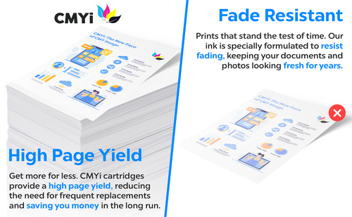 CMYi 9PK Kompatybilny 934XL 935XL Wielopak Atrament do HP OfficeJet 6815 6820 6825 - Zdjęcie 2 z 7