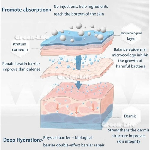 Línea de proteína soluble absorbible con hilo de colágeno 100 piezas sin aguja lifting facial - Imagen 7 de 15