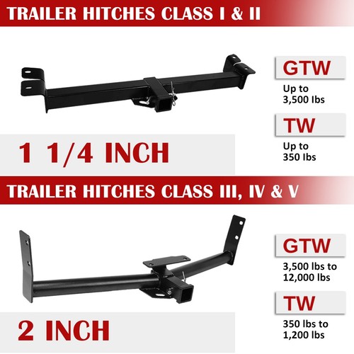 2" Class-3 Trailer Rear Bumper Tow Hitch Receiver w/ Pin for Honda CRV 2012-2016 - Picture 6 of 9