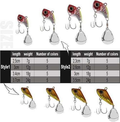 10STK Jig Spinner Tail Set Kunstköder Raubfisch Köder zum Hecht Barsch 7-24g - Bild 19 von 25