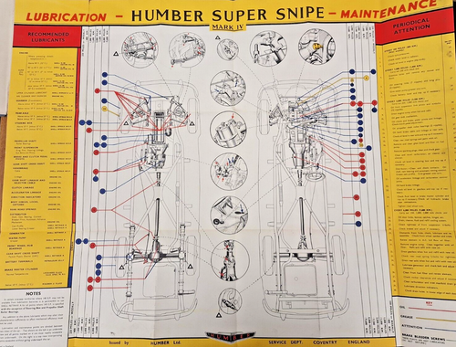 Humber Super Snipe Mk IV 1952-55 Original Owners Handbook Ref. IB 245/3 1954 - Bild 13 von 18