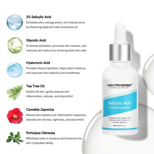 Neutriherbs Face Serums: Hyaluronic Acid, AHA, Niacinamide, Salicylic Acid - Set - Picture 11 of 26